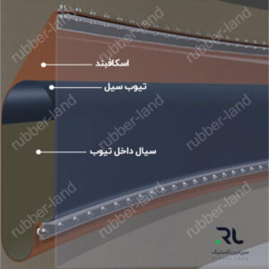 تیوب سیل Tube Seal