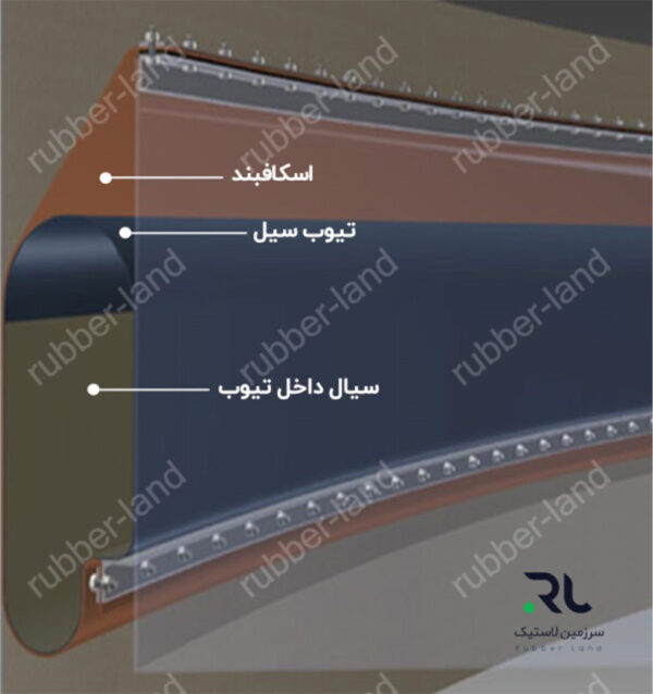 تیوب سیل Tube Seal